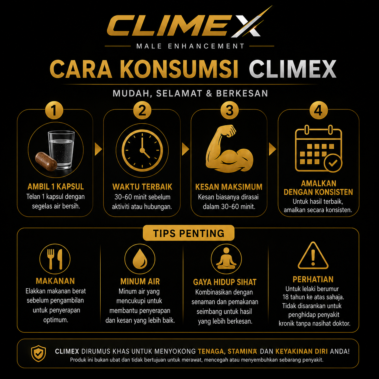 Cara guna Climex